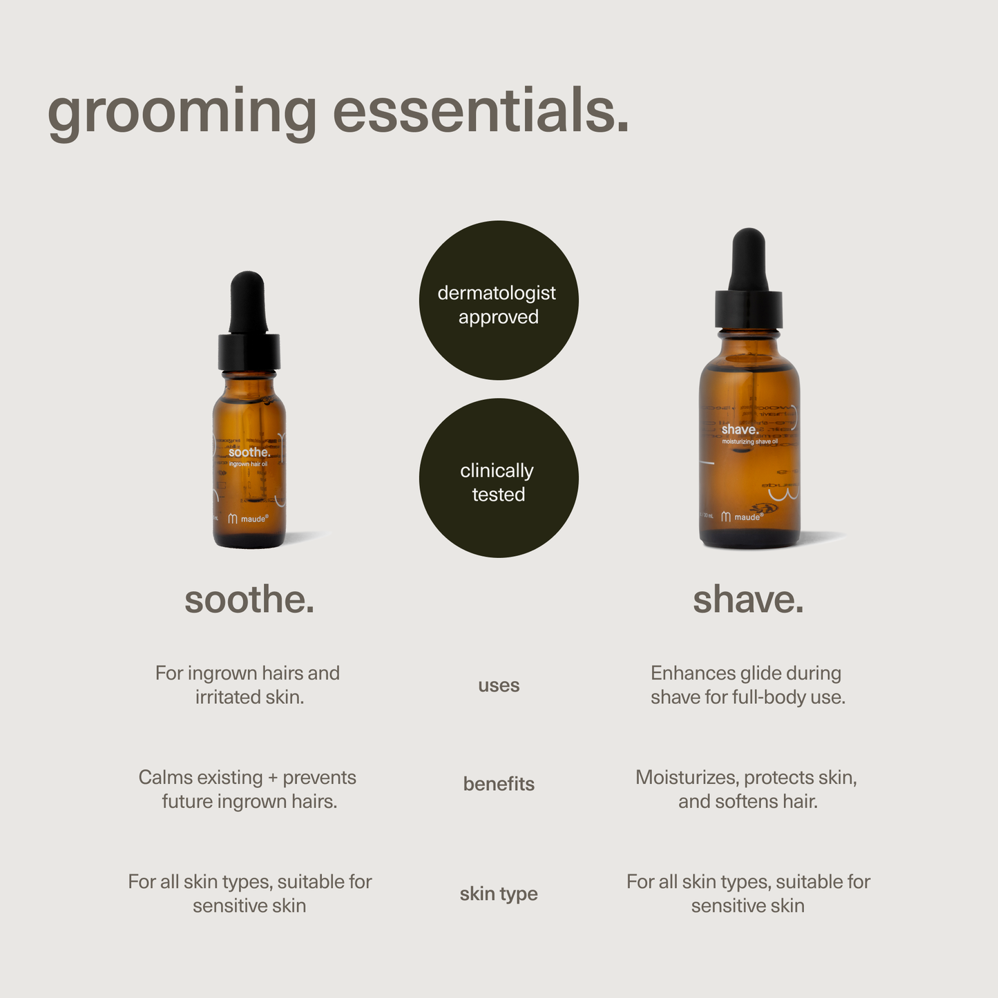 Maude Soothe - ingrown hair oil lavender and lemongrass 15 ml