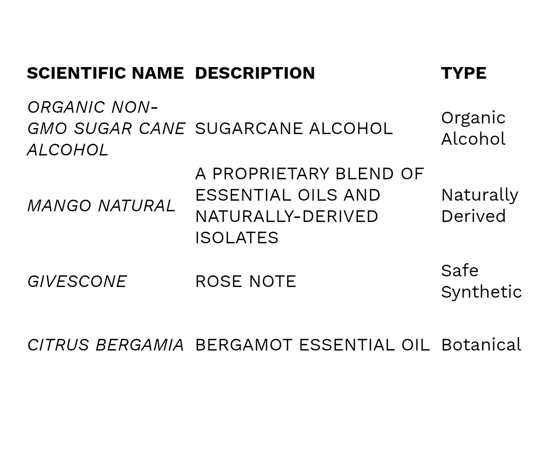 DIRTY MANGO BODY MIST 100 ML by Heretic Parfum