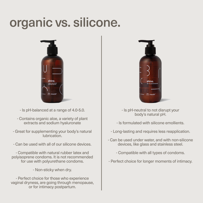 Maude Shine Silicone Personal Lubricant 4 oz