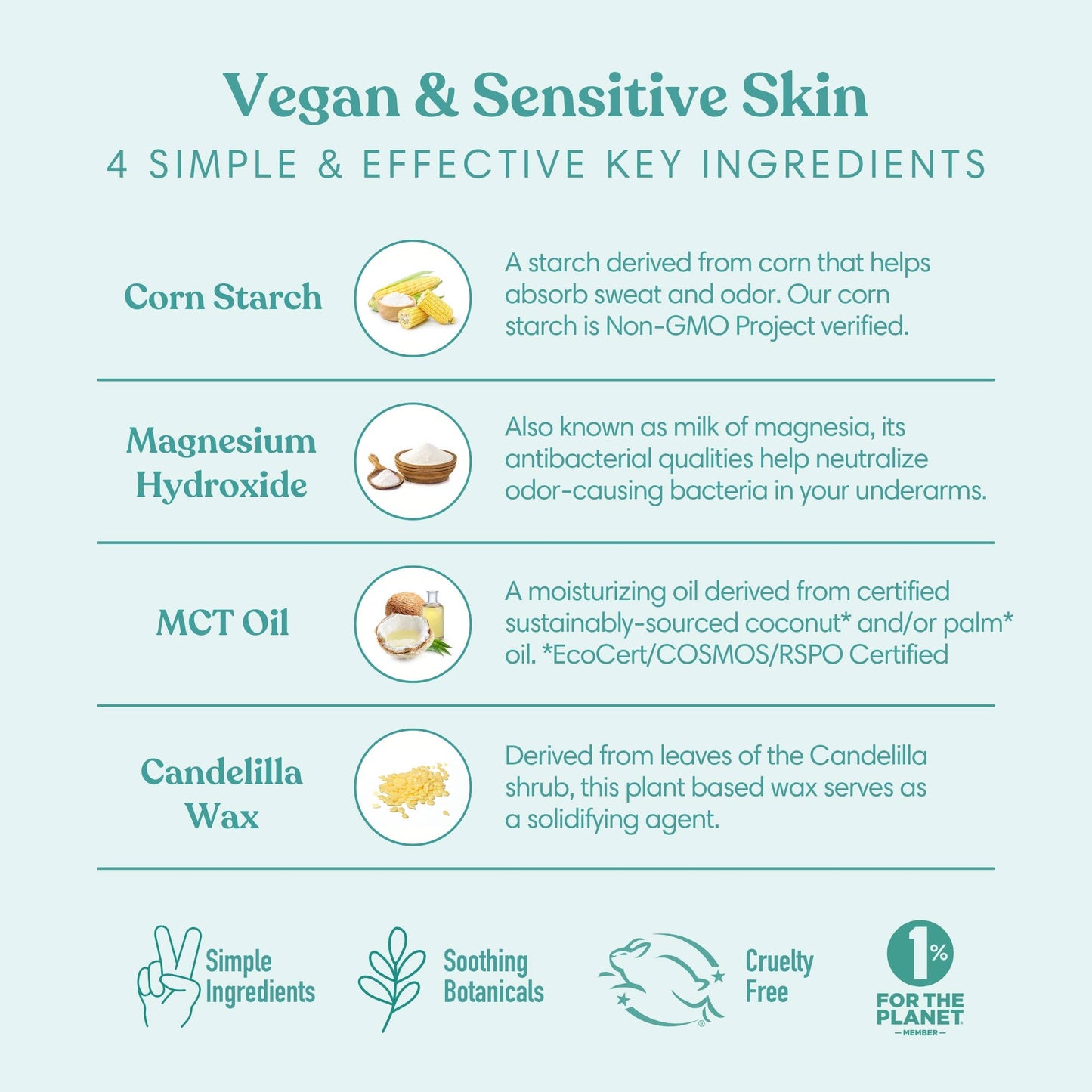 Humble Brands Simply Unscented Vegan & Sensitive Formula Travel size Deodorant