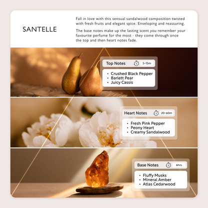 UpCircle Santelle Eau de Parfum - Upcycled Eco-Friendly Vegan Fragrance