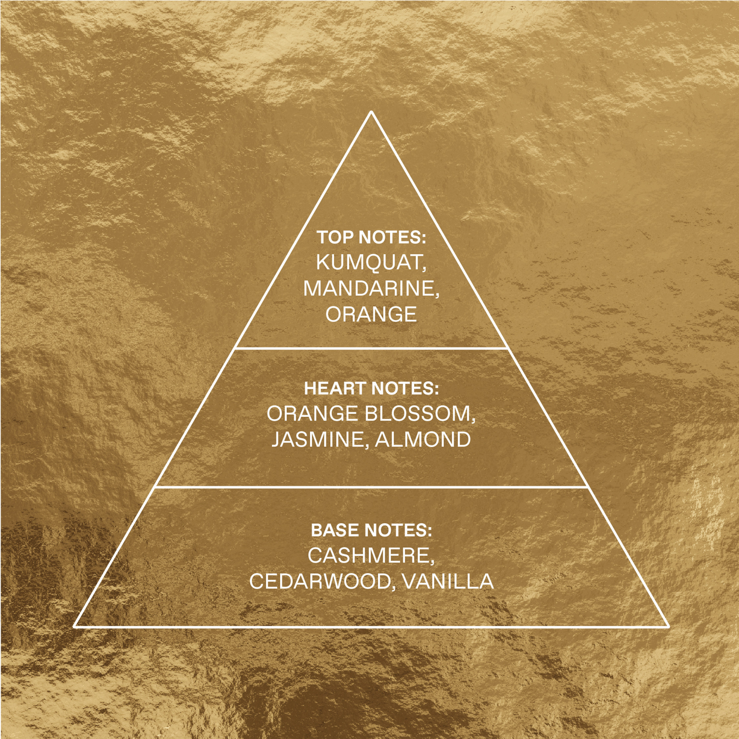 Eau de Toilette Cashmere Kumquat