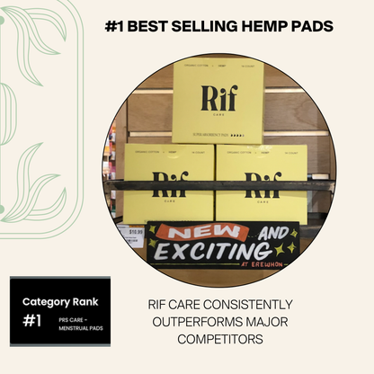 Regular (14 ct) Organic Biodegradable Hemp Fiber Pads