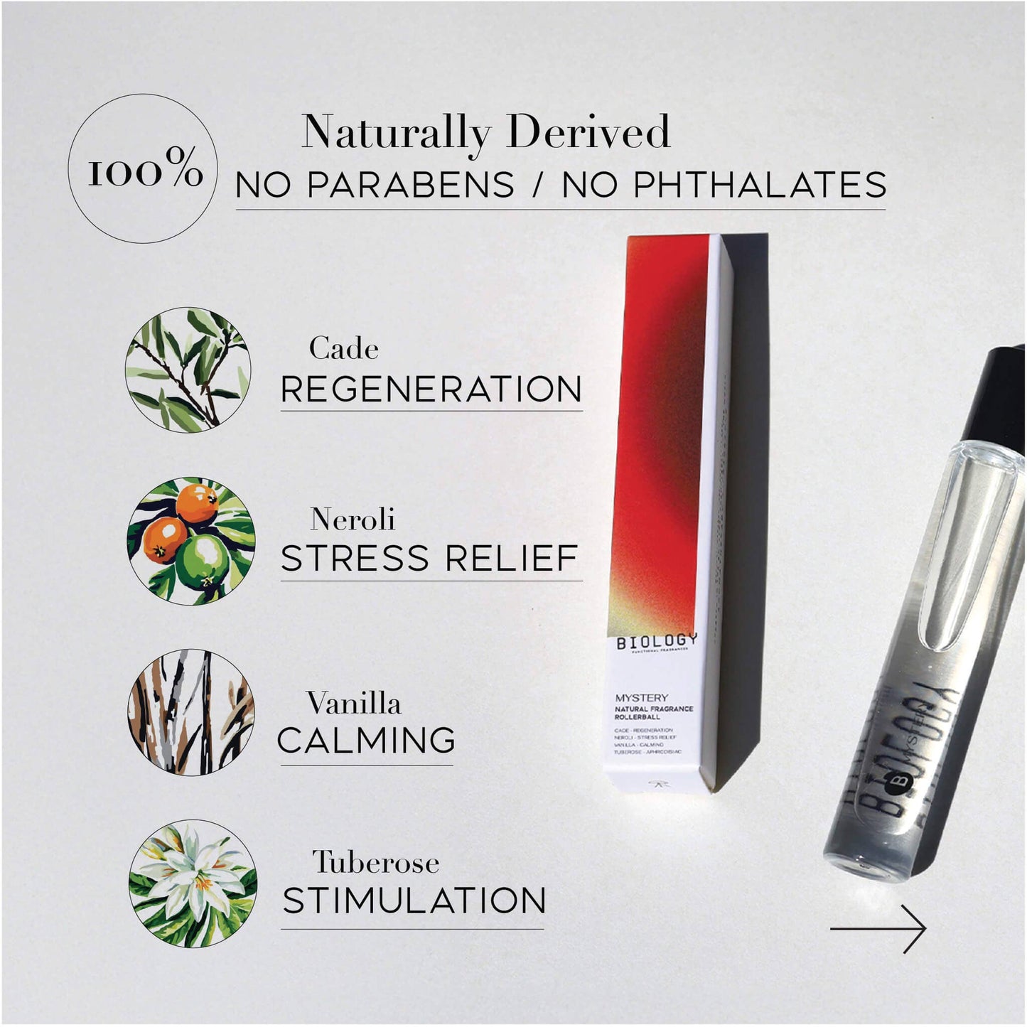 Fragrance 3: Mystery