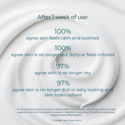 CV SKINLABS Body Repair Lotion 6oz