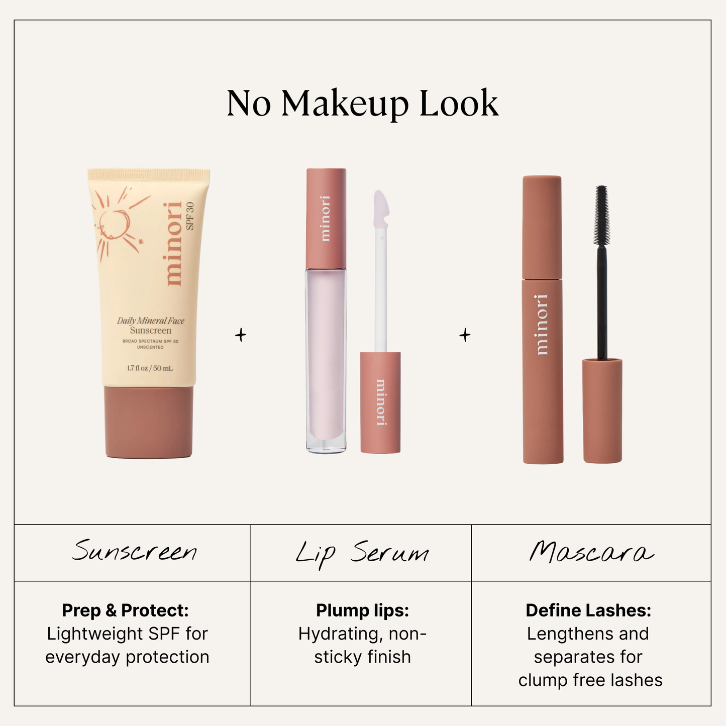 Minori Daily Mineral Face Sunscreen — SPF 30