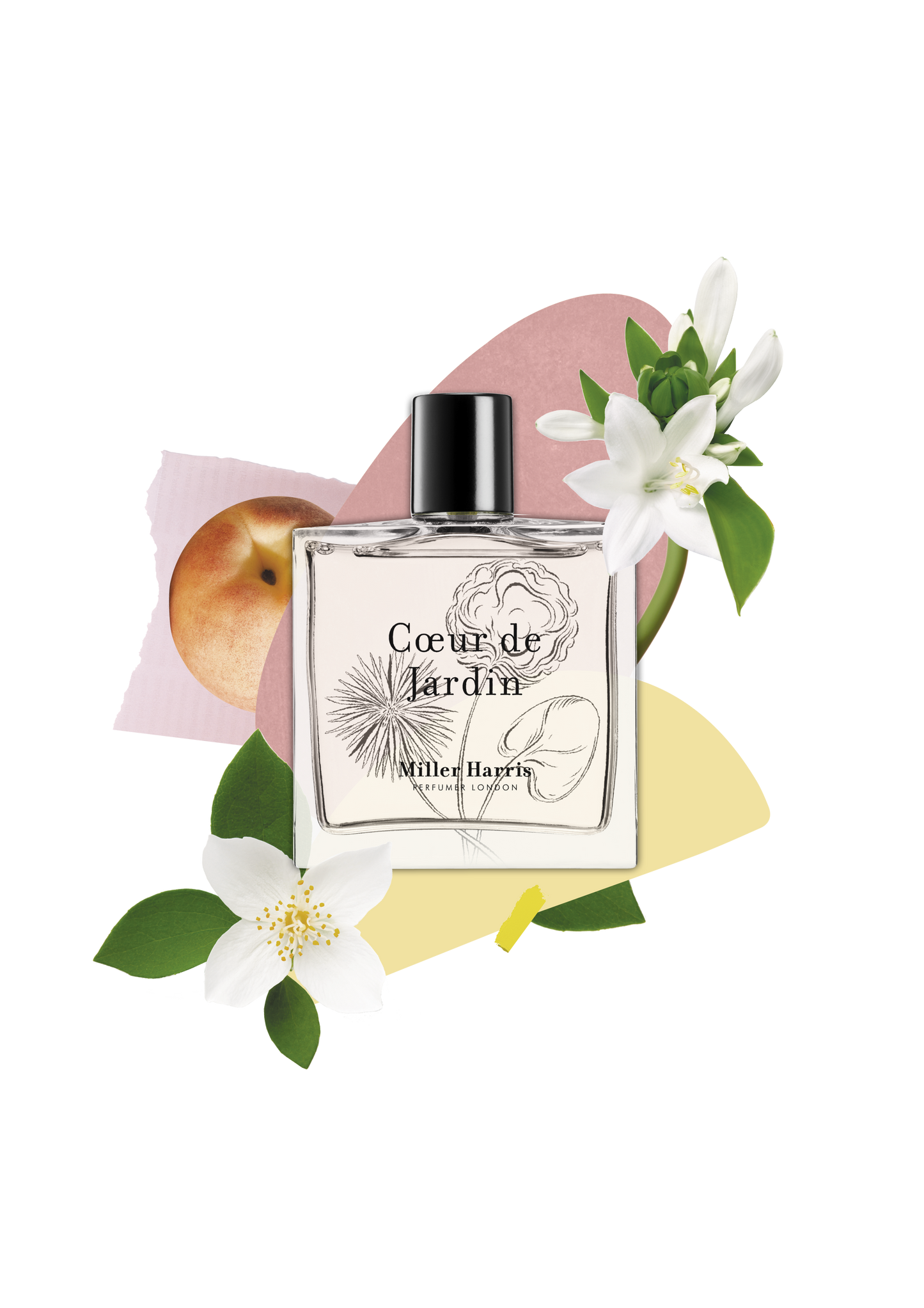 Coeur de Jardin - A chypre, fruity fragrance