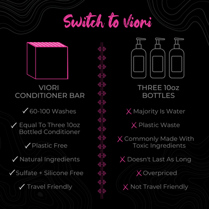 Rice Water Conditioner Bar | Adv. Repair | Coconut Bliss