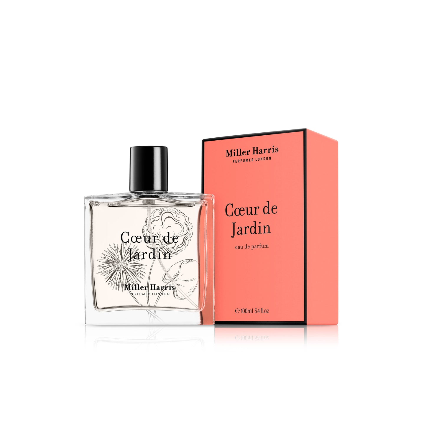 Coeur de Jardin - A chypre, fruity fragrance