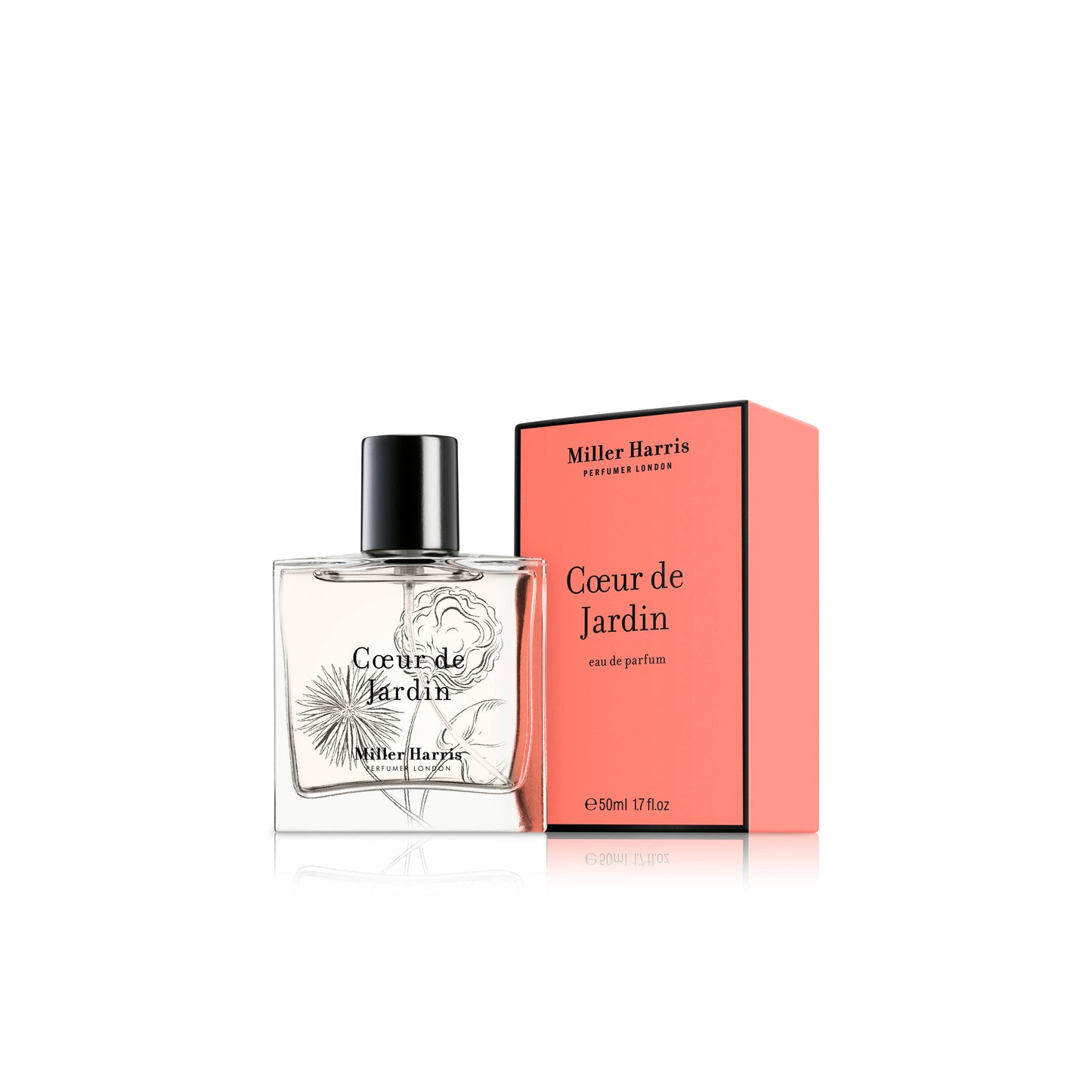 Coeur de Jardin - A chypre, fruity fragrance