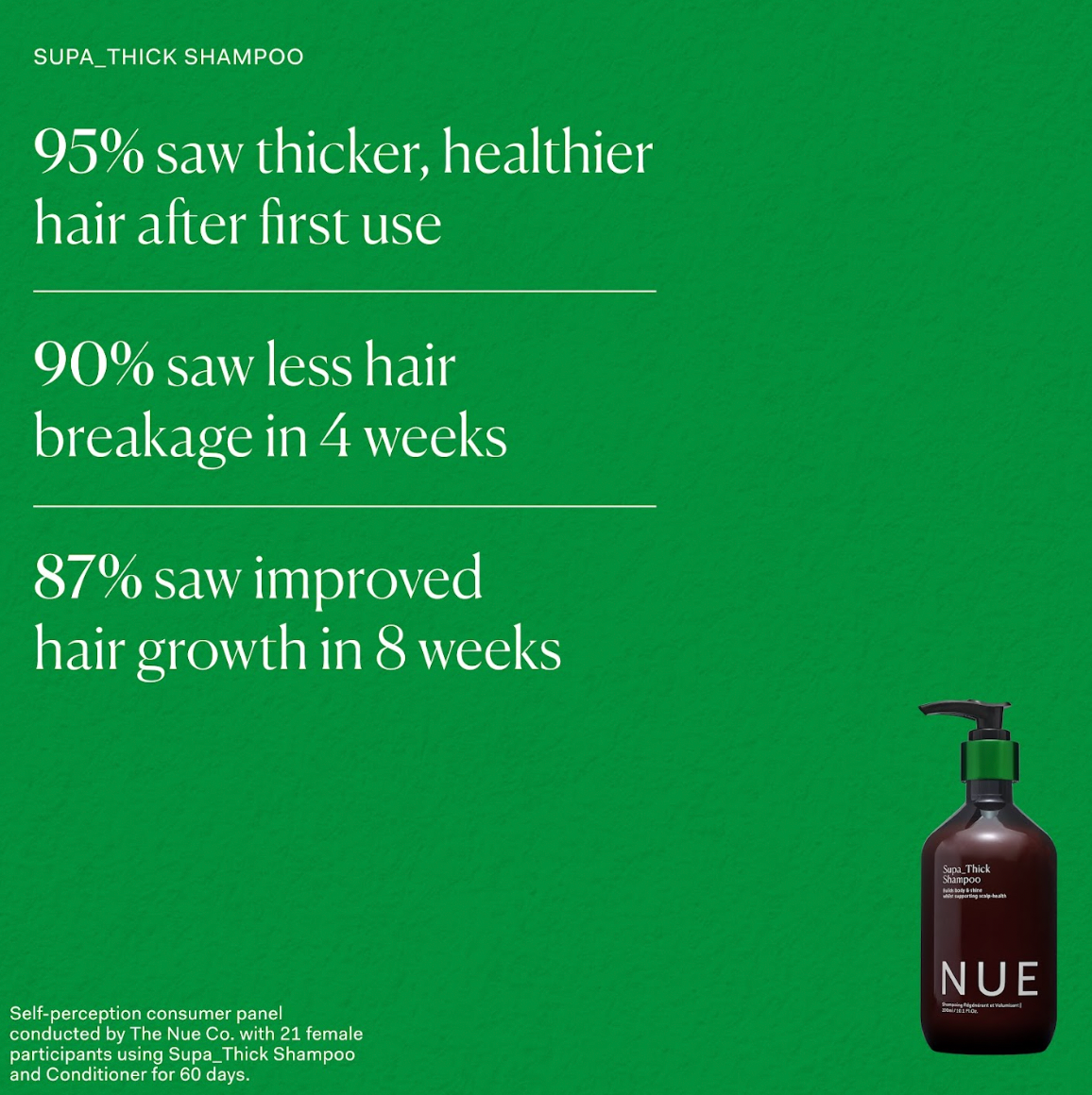 The Nue Co Supa Thick Shampoo