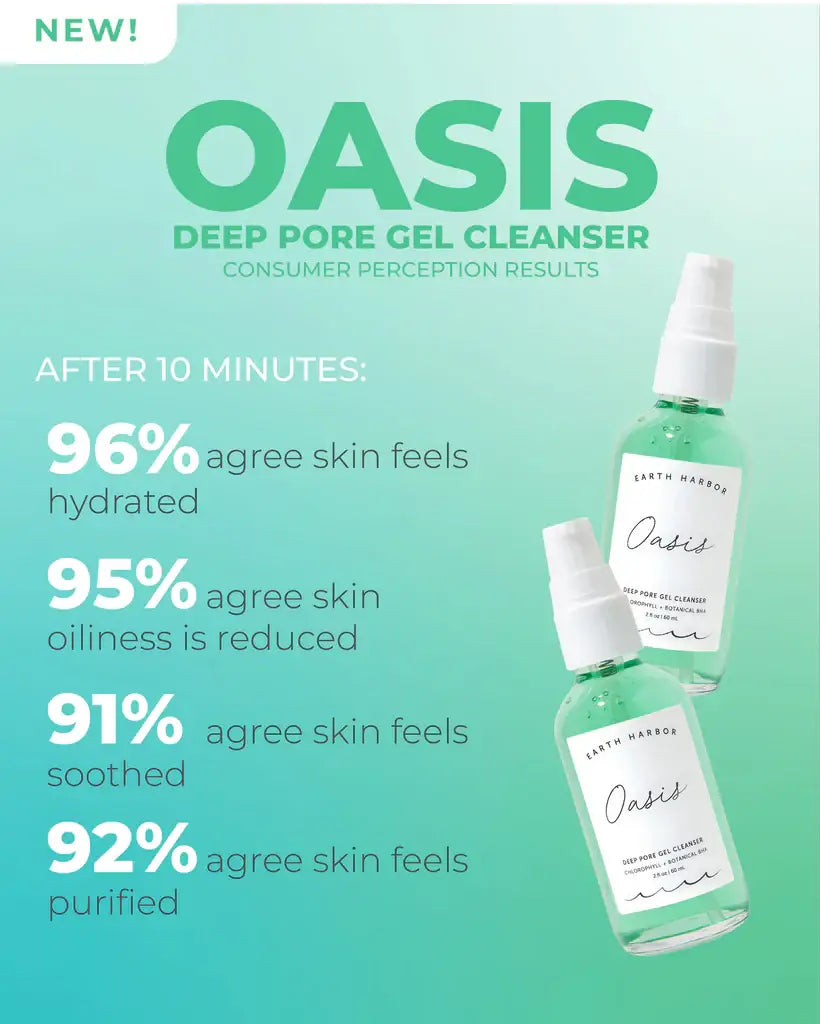 Earth Harbor Naturals OASIS Deep Pore Gel Cleanser: Chlorophyll + Botanical BHA