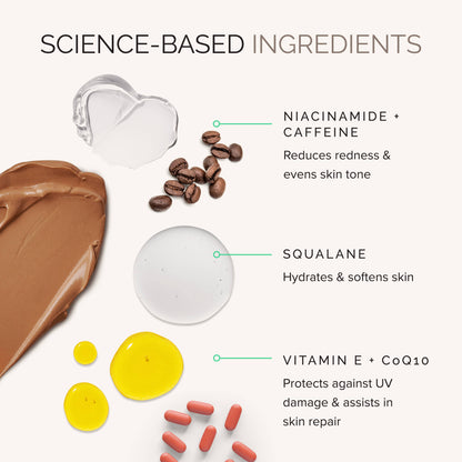 MD Mineral BB Crème SPF 50 Medium