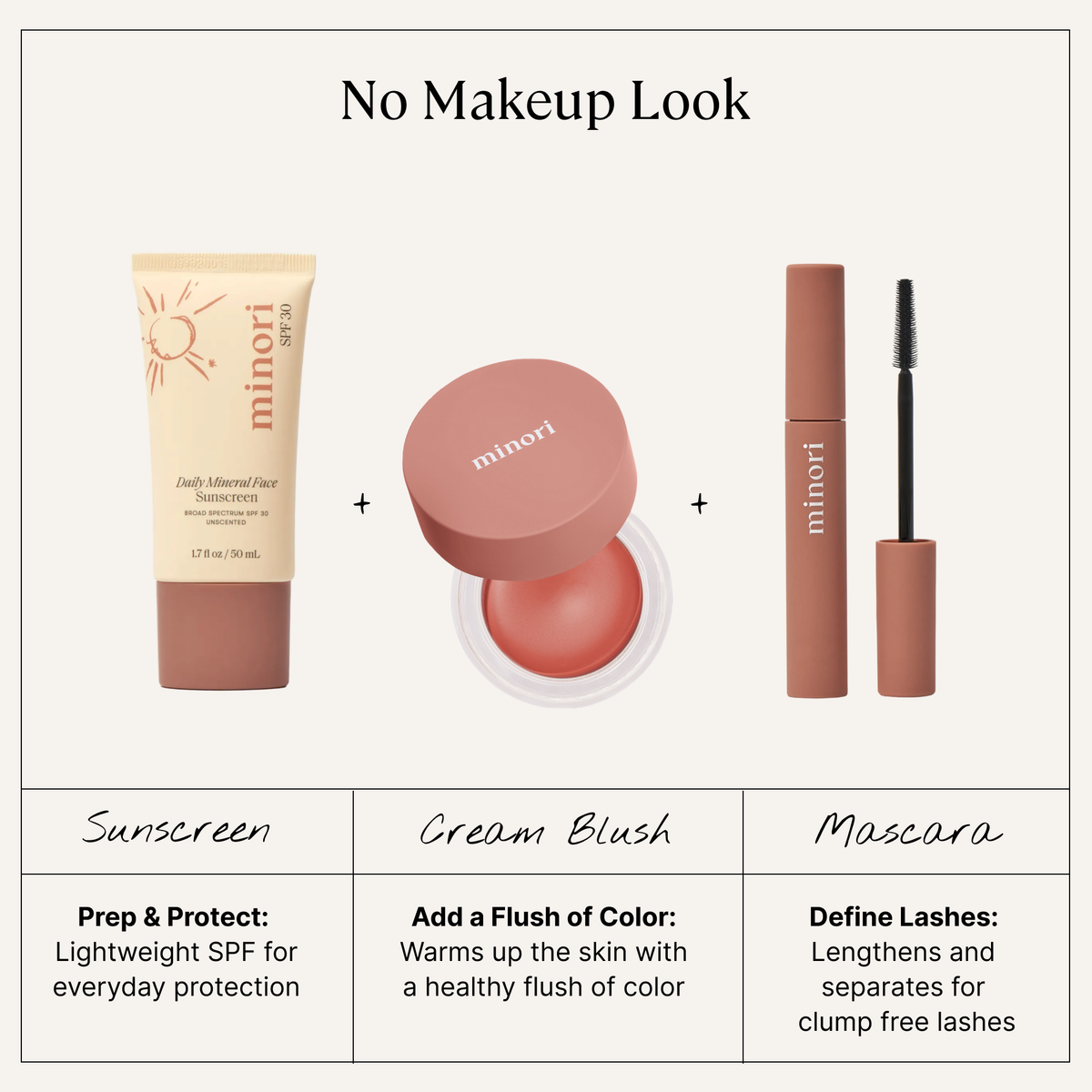 Minori Multipurpose Cream Blush — Scarlet