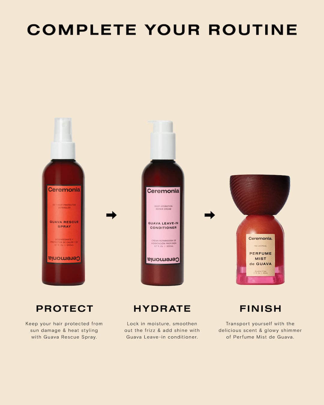 Ceremonia Perfume Mist de Guava 50 ml