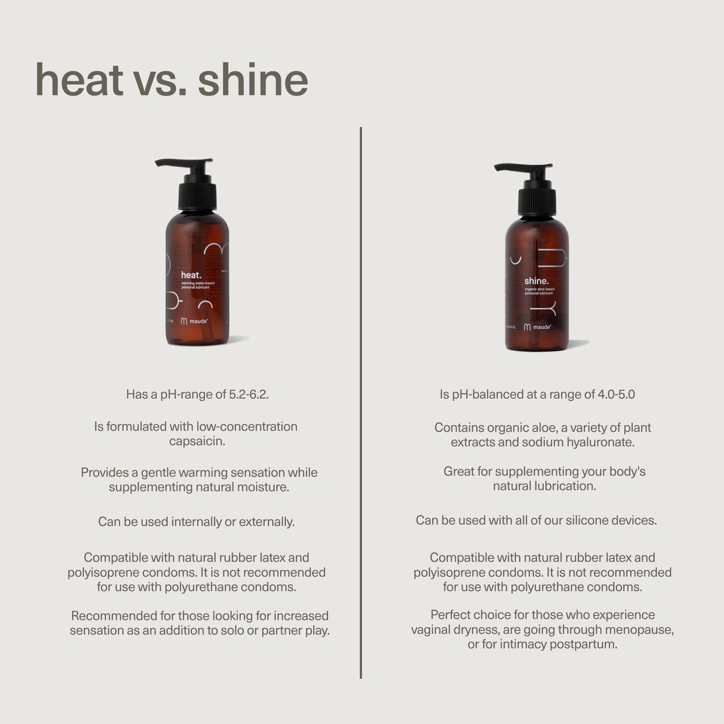 Maude Warming Water-based Personal Lubricant Heat 4 oz