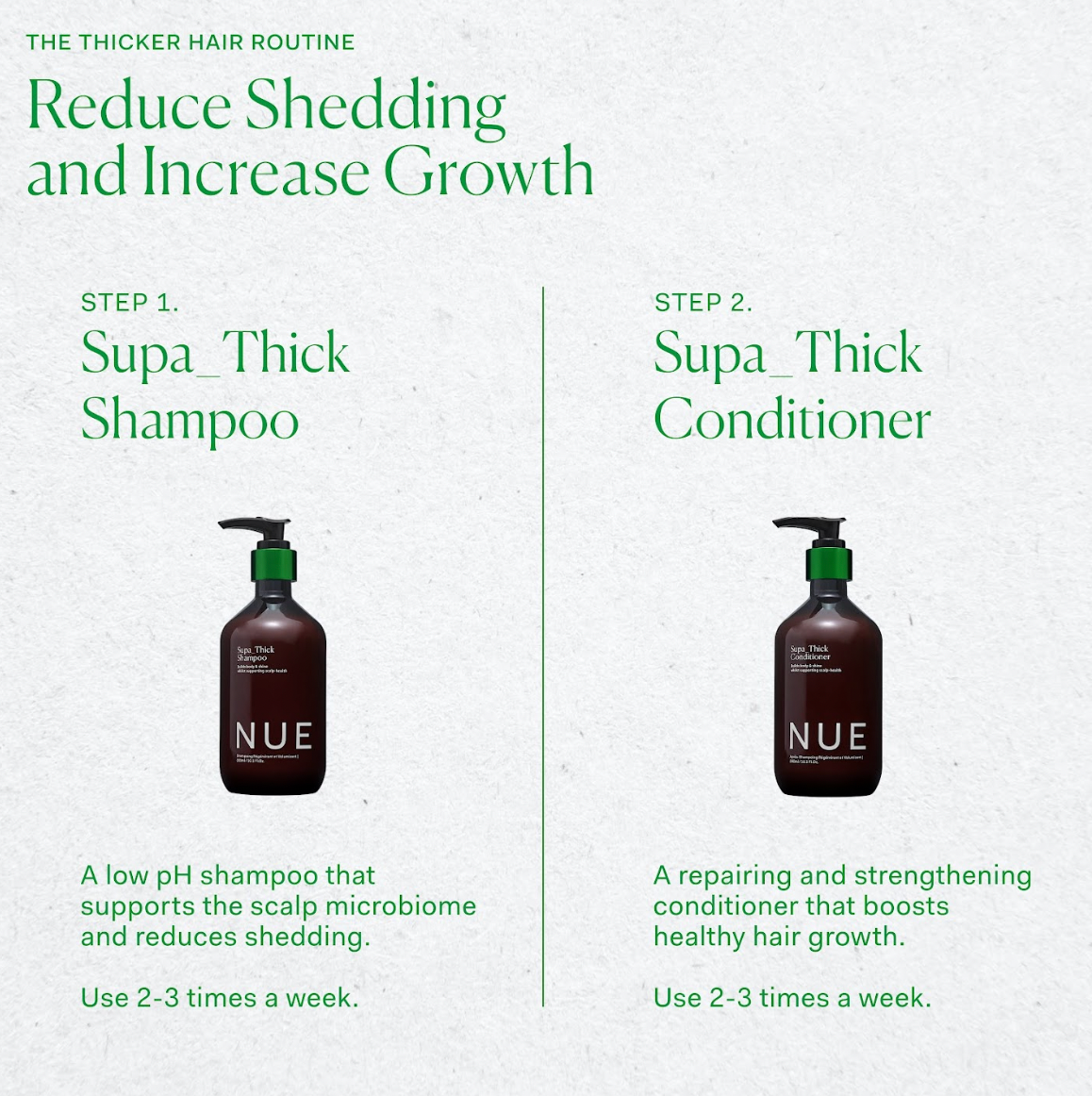 The Nue Co Supa Thick Shampoo