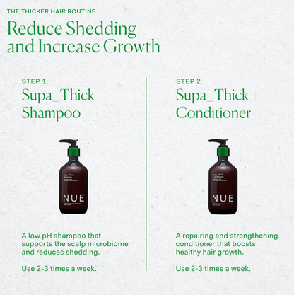 The Nue Co Supa Thick Shampoo