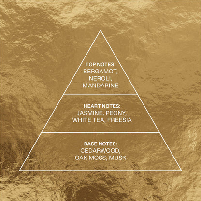 Korres White Tea Mini Eau de Toilette 10ML