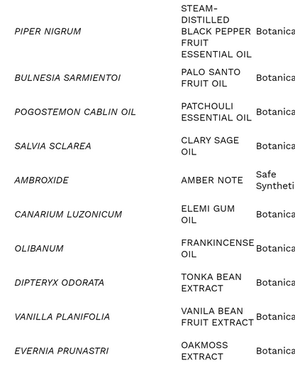 DIRTY LEMON BODY MIST 100 ML